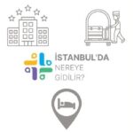 Grand Hyatt Istanbul